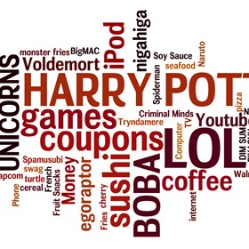 Wordle: My Wordle